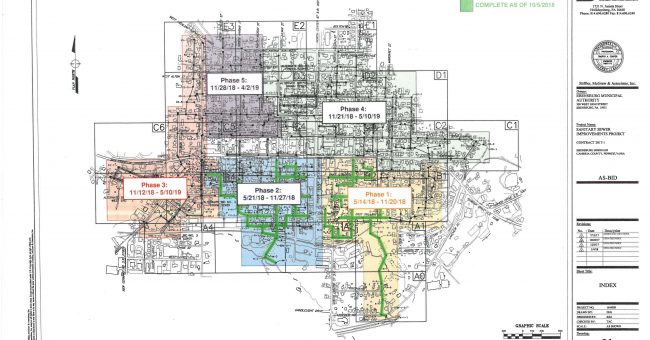 SEWER PROJECT CONSTRUCTION SCHEDULE & MAP – February 2019