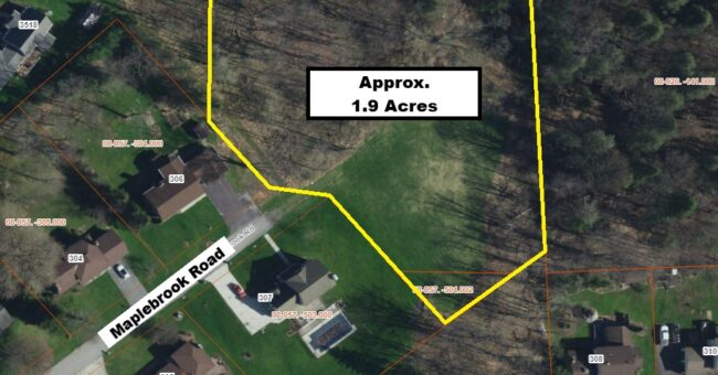 Vacant Lot for Sale